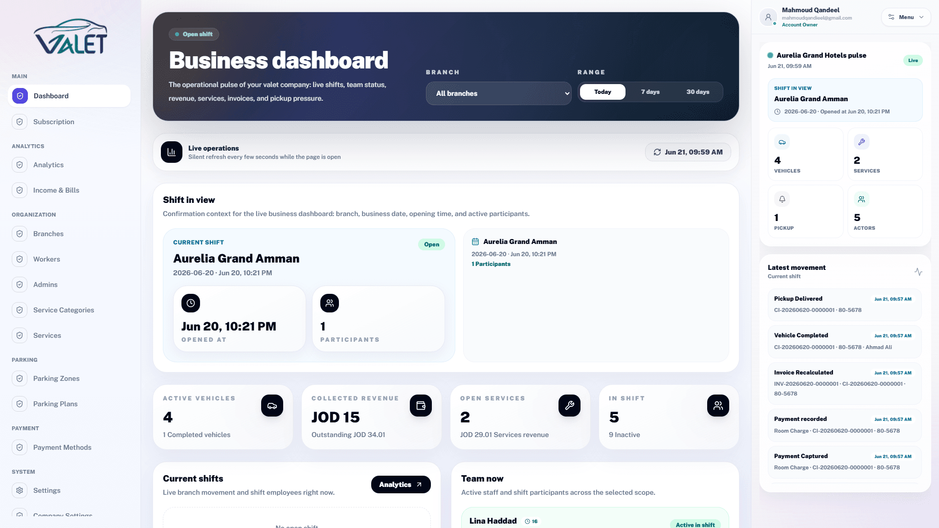 Valet management system dashboard with tickets, staff, and reports