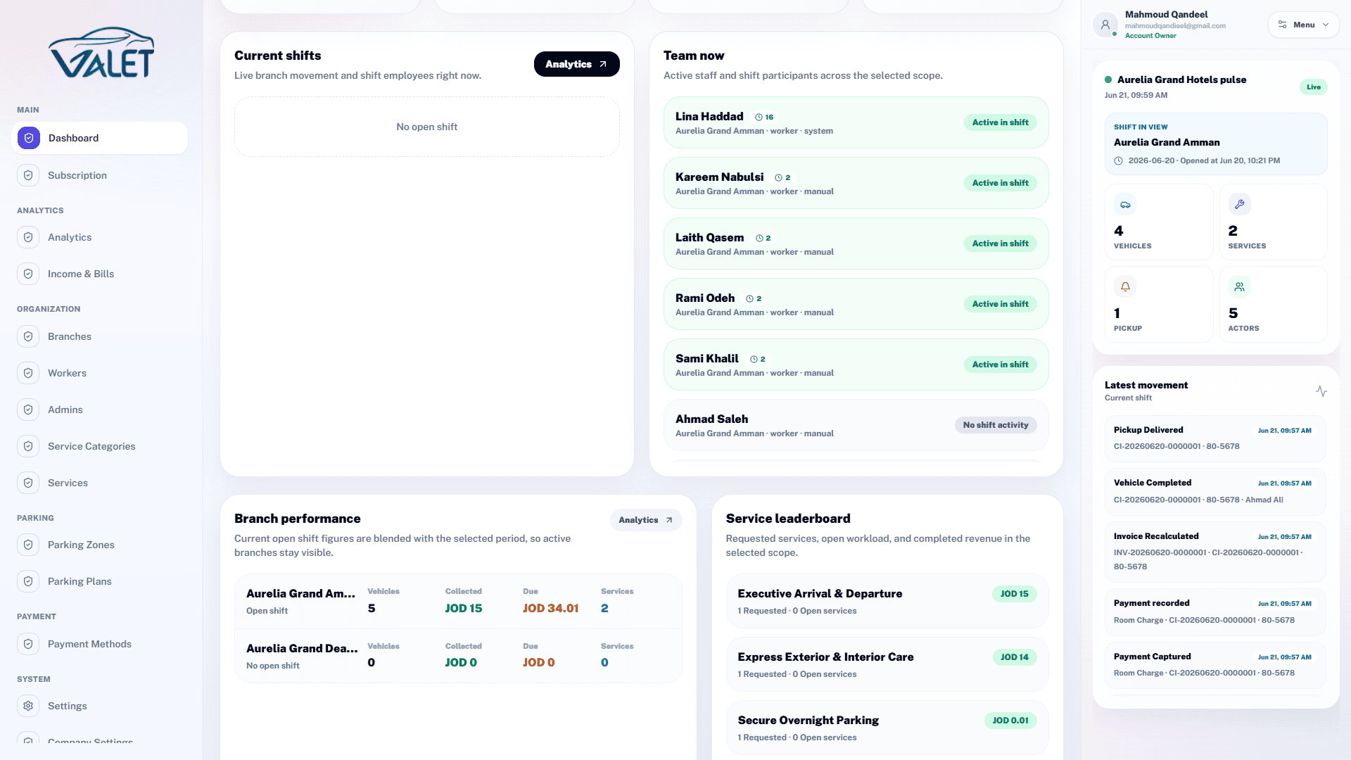 Executive operations overview in Gloryna Valet