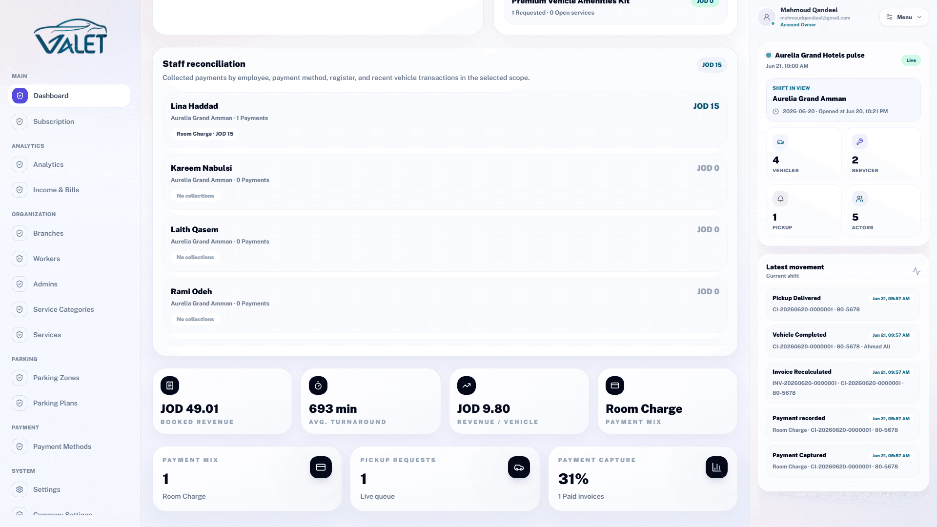 Gloryna Valet dashboard and mobile workflow for digital valet operations