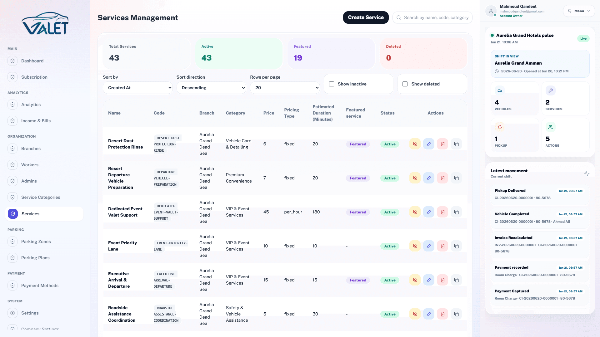 Services and add-ons in Gloryna Valet