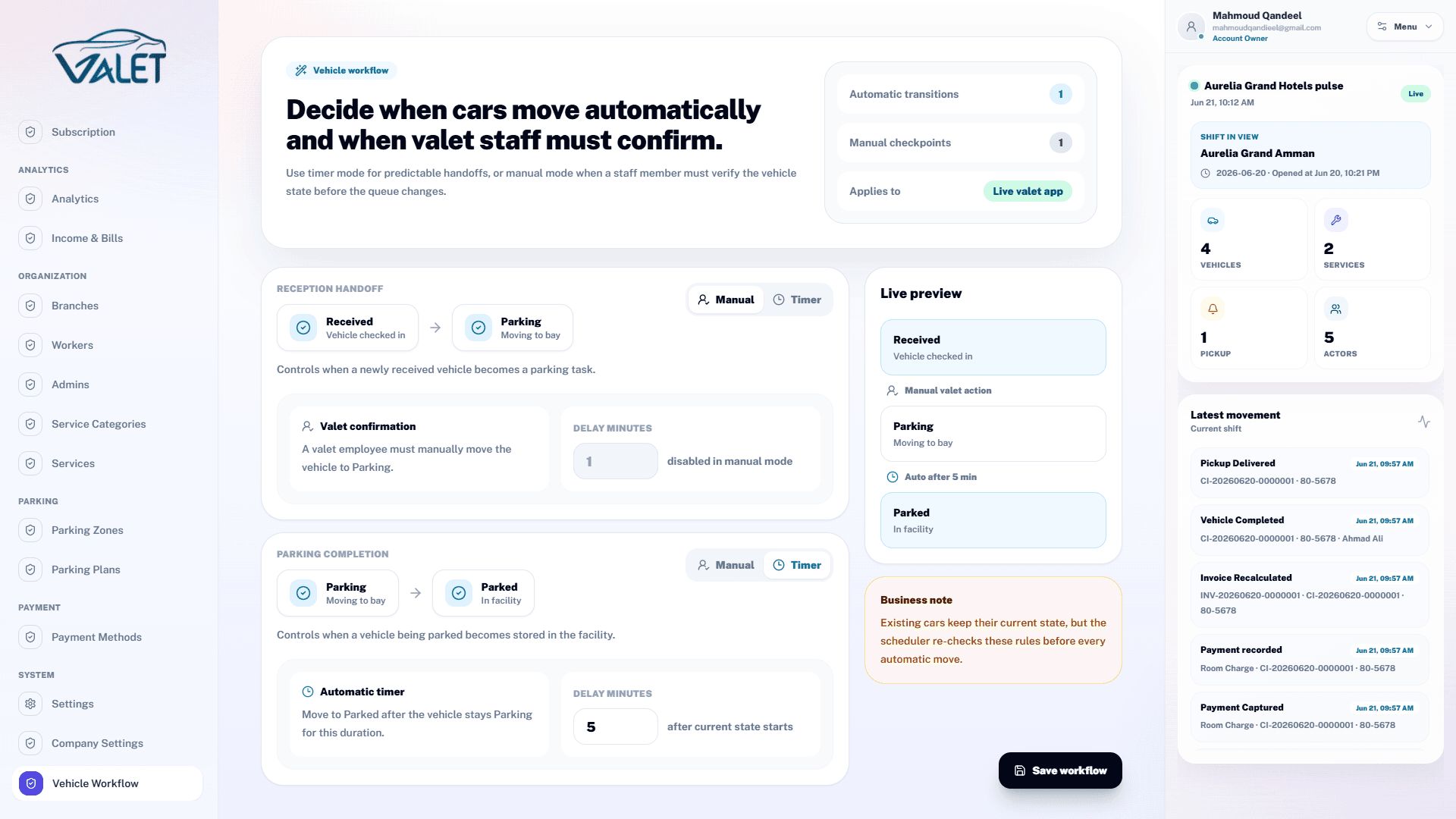 Vehicle workflow control in Gloryna Valet